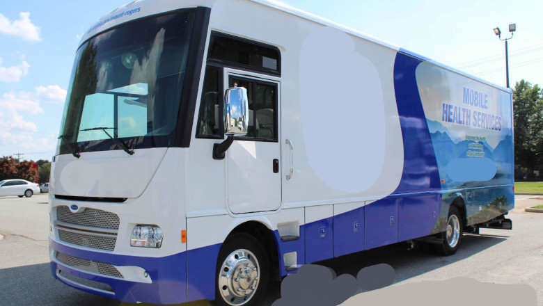 Mobile Health Vehicle Market: Driving Healthcare to Every Doorstep