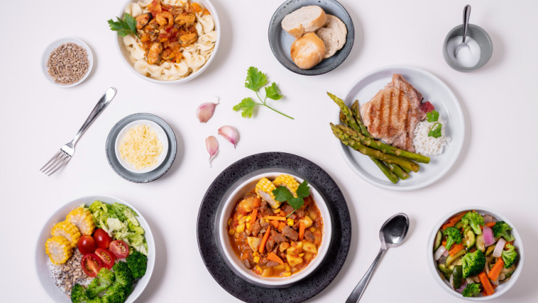 Prepared Meals Market Size, Share, Trends, Competitive Analysis, 2032