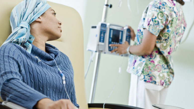 Chemotherapy Induced Anemia Market is Anticipated to Witness High Growth Owing to Rising Cancer Prevalence