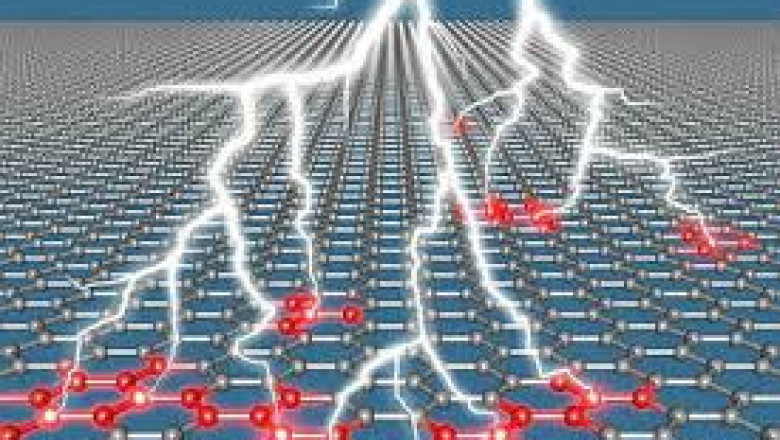 Conductive Polymers Market to Surge Due to Electronics Demand