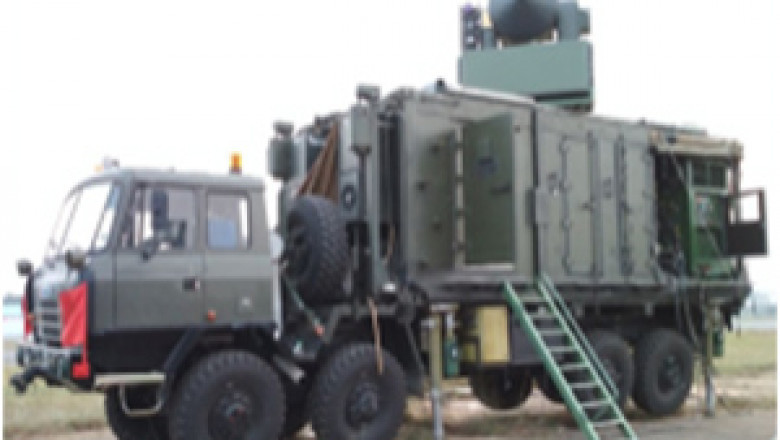 Future Scope of the Military Radar Market: Size, Demand, and Regional Growth