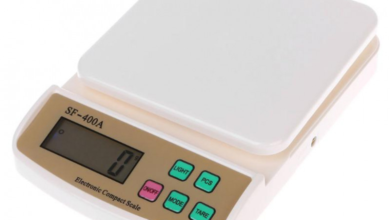 Electronic Weighing Scale Market Competition Analysis Reveals Shifting Dynamics and Strategic Industry Realignments