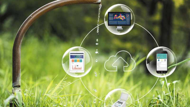Smart Water Metering Market Forecast Till 2025-2033