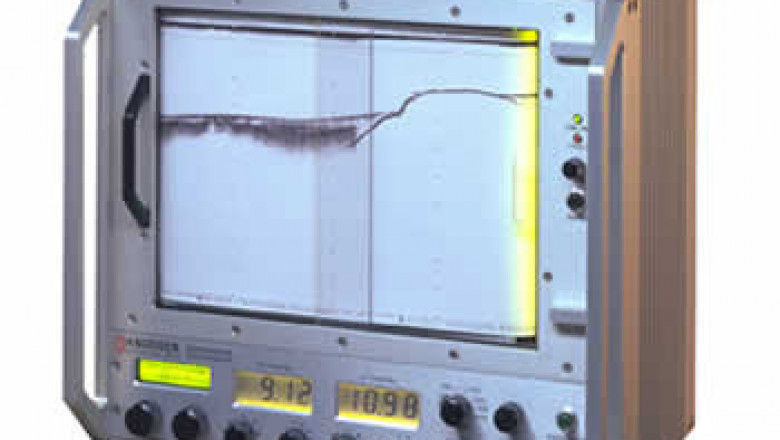 USD 439.9 million Echo Sounders Market by 2035