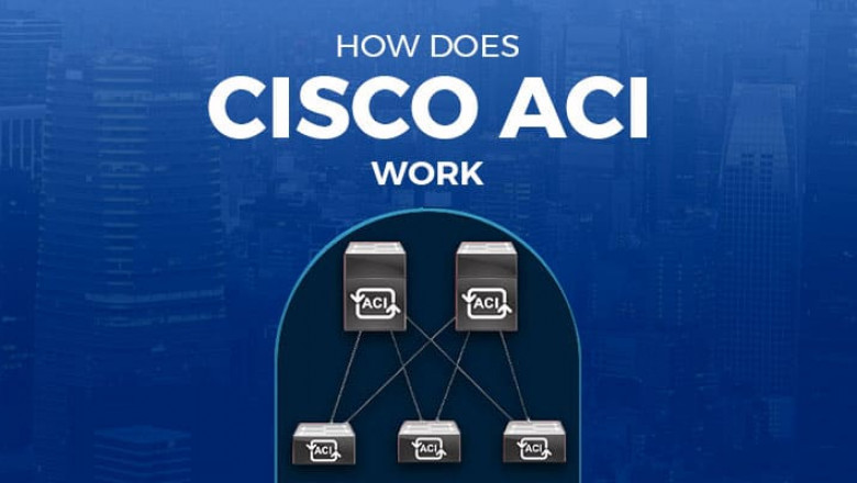 Why Cisco ACI Training Is Crucial for Modern Network Engineers