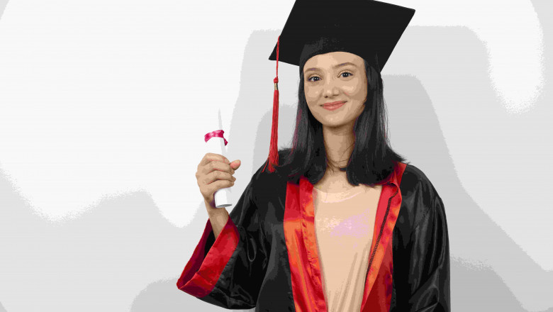 Top 25 Mini Project Ideas and Topics for MBA Students in 2025