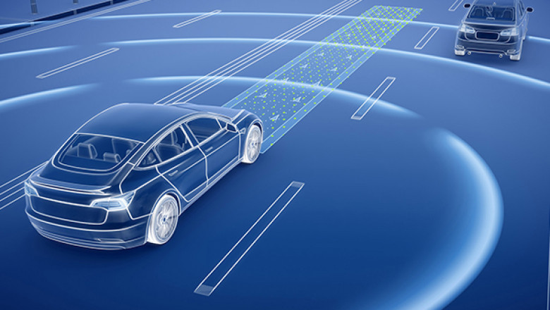 Advanced Driver Assistance Systems (ADAS) Market Size | Analysis, Trends 2024 - 2032