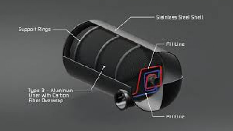 Hydrogen Storage Tank Market Hindrances Slowing Global Clean Energy Momentum