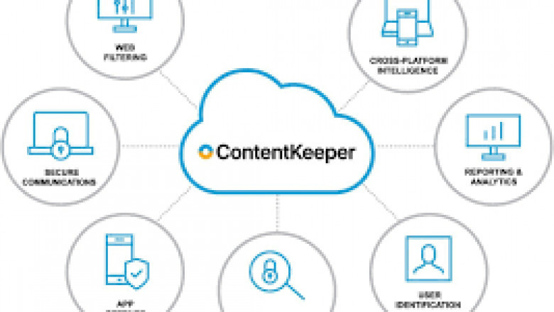 Common Issues Resolved – How to Effectively Contact Keeper Customer Support