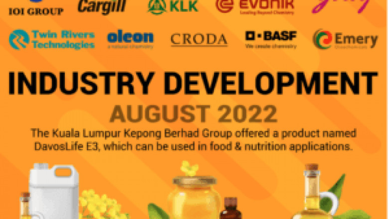 Oleochemicals Market Revenue Outlook and Key Insights till 2032