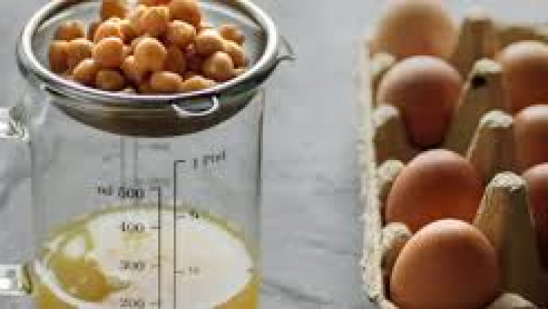 Plant Based Eggs Market Challenges: Overcoming Barriers to Mainstream Adoption