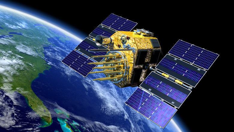Navigation Satellite System Market Size, Growth Drivers, Trends, Forecast