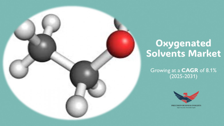 Oxygenated Solvents Market Size, Share, Trends, Growth Report 2031