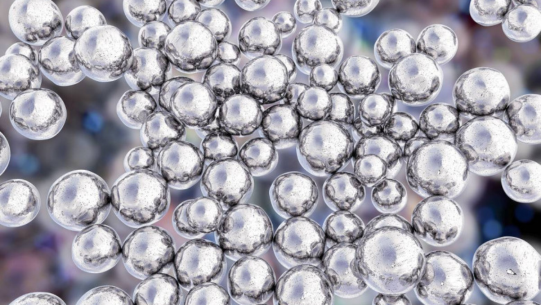 Silver Nanoparticles Market to Witness Strong Growth Owing to Healthcare Demand