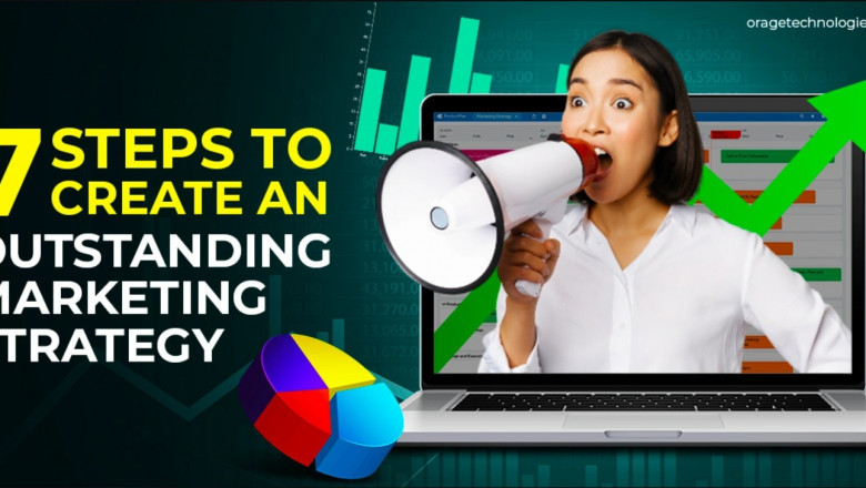 7 Steps to Develop an Exceptional Marketing Plan