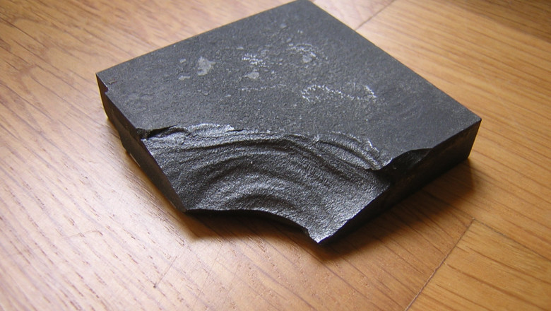 Comprehensive Insights Into Boron Carbide Market Size Forecast and Regional Outlook