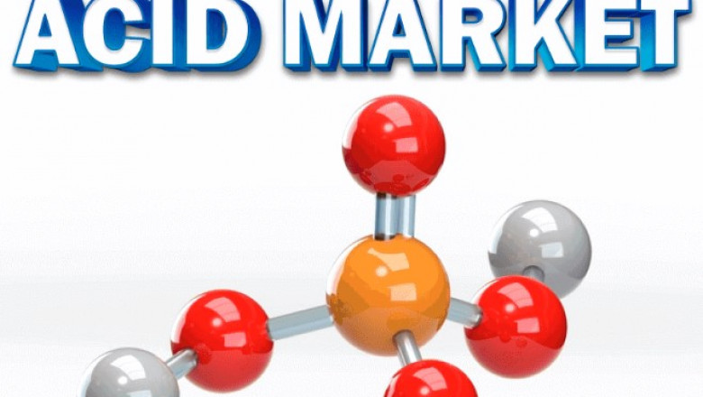 Phosphoric Acid Market Size Forecast & Competitive Insights 2032