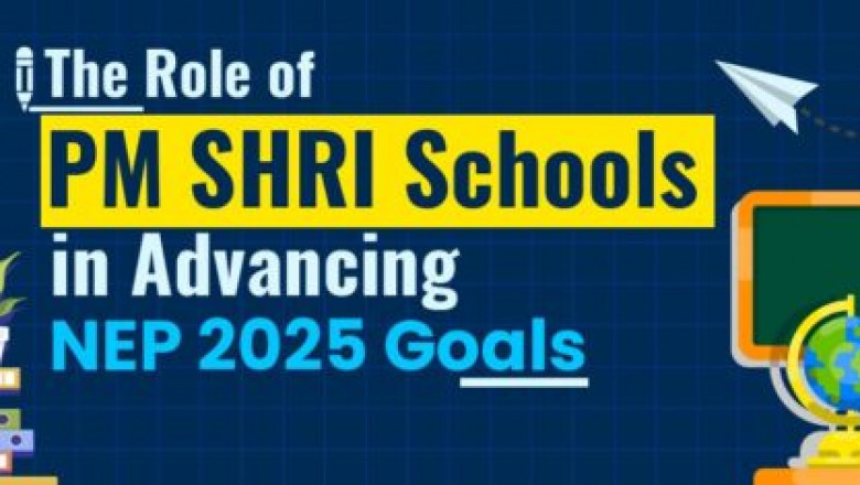 The Role of PM SHRI Schools in Advancing NEP 2025 Goals