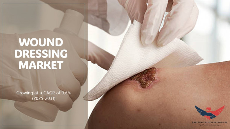 Wound Dressing Market Size, Share, Growth Analysis 2031