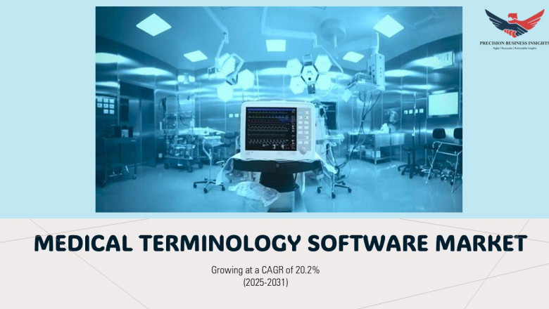 Medical Terminology Software Market Size and Share Analysis 2031