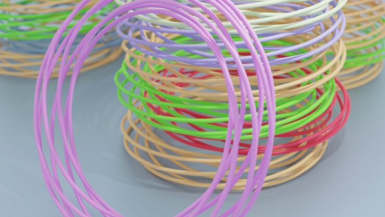 3D Printing Materials Market Overview: Growth, Trends, and Innovative Solutions