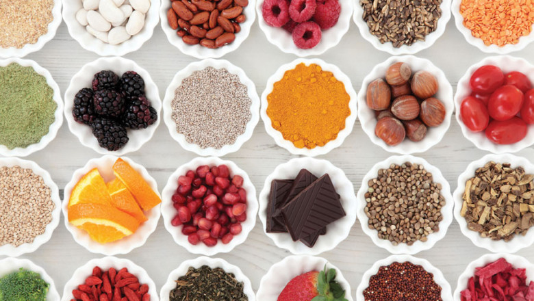 India Flavors Market Growth Potential: Opportunities in 2030 and Beyond