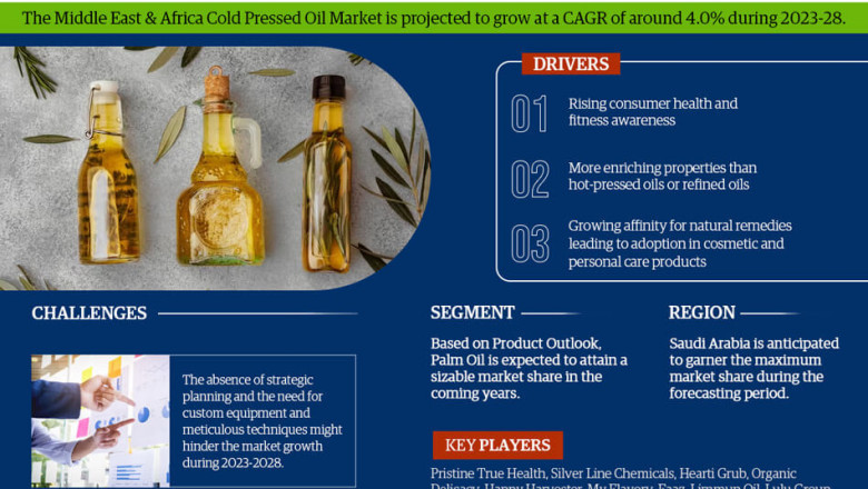 Middle East & Africa Cold Pressed Oil Market to Witness 4.0% CAGR Growth Amid Rising Demand and Innovation