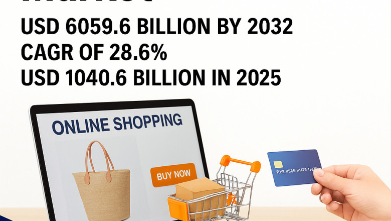 Social Commerce Market Size, Share, Trends & Growth 2032
