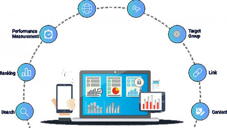 Why First Point Creations is the Best Digital Marketing Company in Delhi