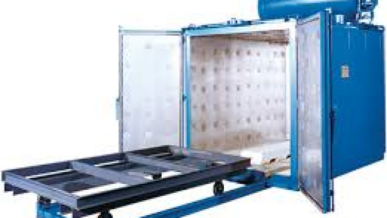 Burn-Off Oven Market Impacting Factors: Key Elements Influencing Industry Growth
