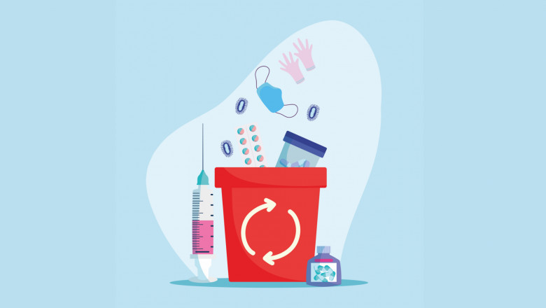 Medical Waste Management Market: Trends, Challenges, and Future Outlook