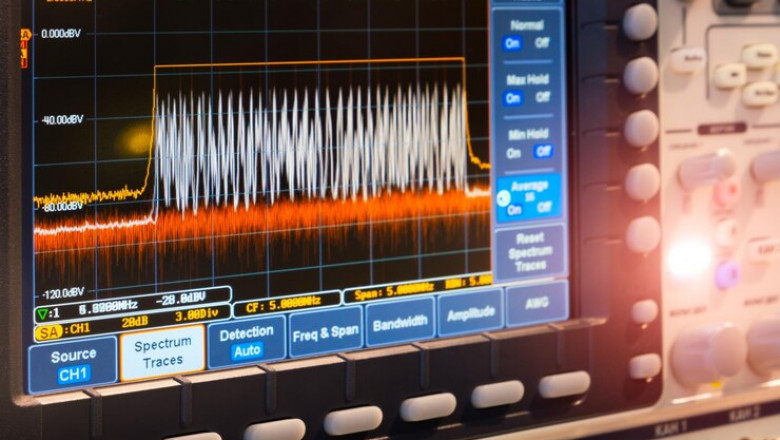 Software Defined Radio Market Impacting Factors Driving Technological and Commercial Market Growth