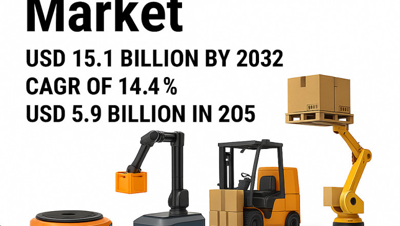 Warehouse Robotics Market Size, Share, Industry Trends 2032