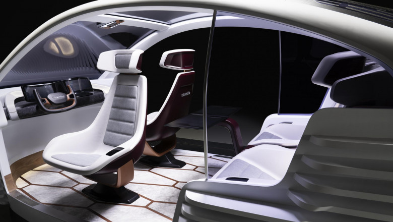 Automotive Interior Materials Market Developments Centered on Sustainability, Comfort, Smart Integration, and Lightweight Solutions