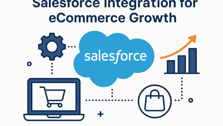Salesforce Integration for eCommerce Growth