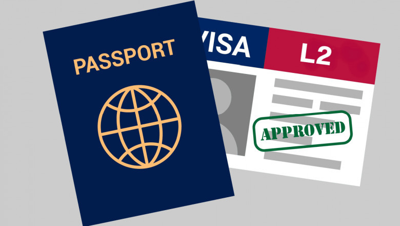 Comprehensive UK Visa Guide for Indian Traveller