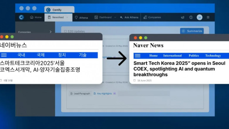 Unlocking the Power of Multilingual Intelligence for Global Business Growth