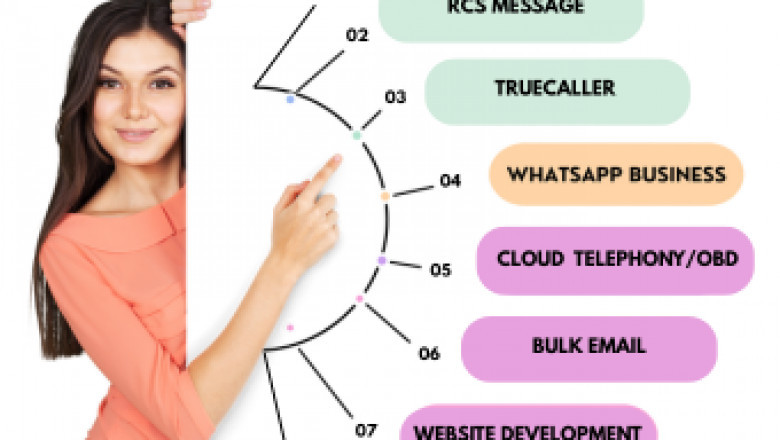 Fab Mediatech – Trusted SMS & WhatsApp Campaigns