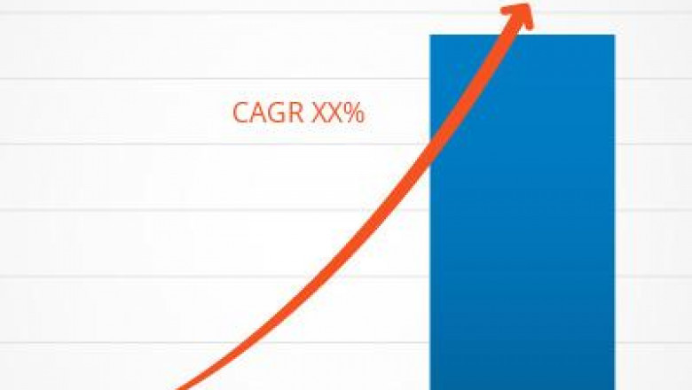 The Future of Building: Construction 4.0 Market Insights Revealed