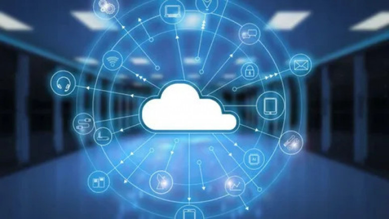 Cloud Orchestration Market: Size, Trends, and Strategic Insights Through 2032