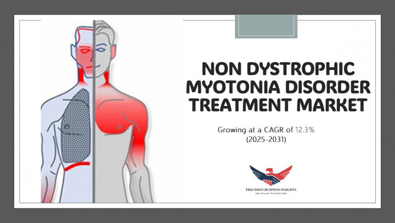 Non-Dystrophic Myotonia Disorder Treatment Market Report 2031