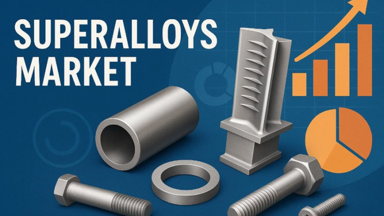 Superalloys Industry Share and Trend Analysis to 2032