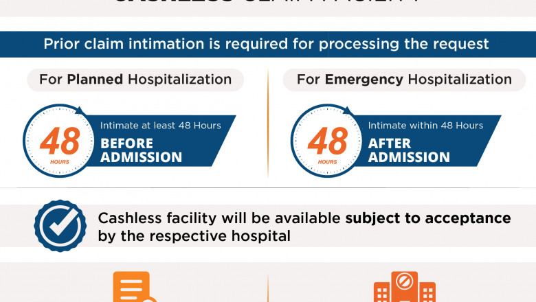 How to choose the right Health Insurance Plan with OPD coverage?